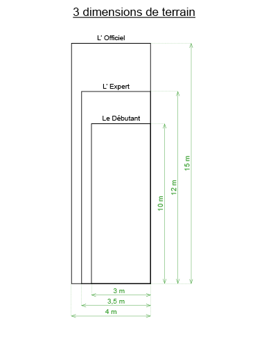Kit Terrain de pétanque