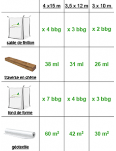 Kit Terrain de pétanque 2