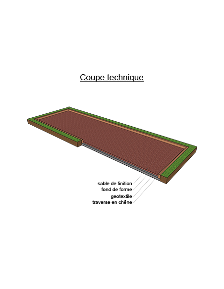 Kit Terrain de pétanque
